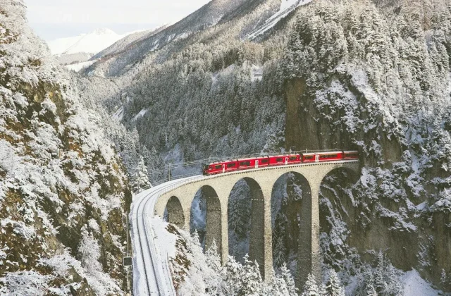 How to plan a multi-country Europe trip by train — route planning across several European countries in two weeks