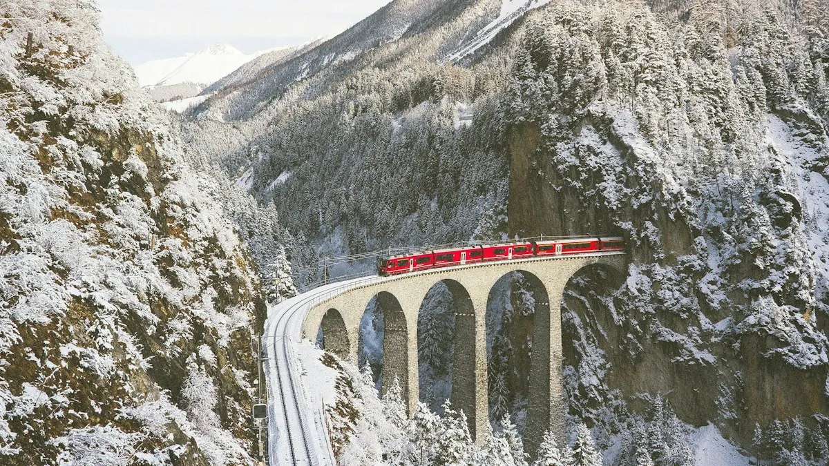How to plan a multi-country Europe trip by train — route planning across several European countries in two weeks